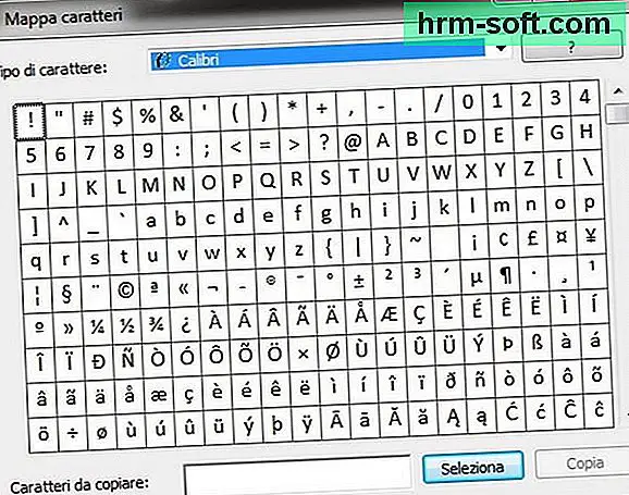 Code ASCII: comment ça marche