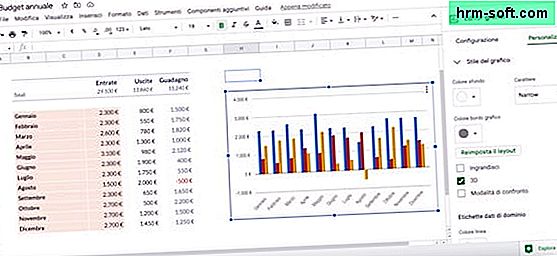 Pour votre projet personnel, vous devez collecter des données et les représenter dans un graphique.