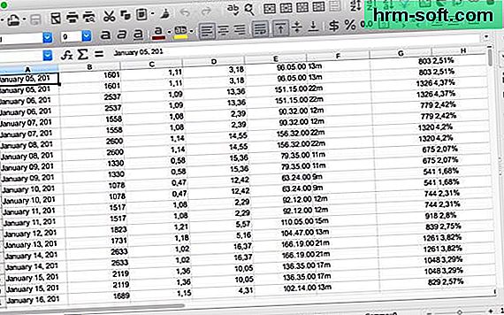 האם יצרת כמה מסמכים ב- Excel וברצונך להפוך אותם למסמכי PDF כדי להפיץ אותם ברבים? אין בעיה.