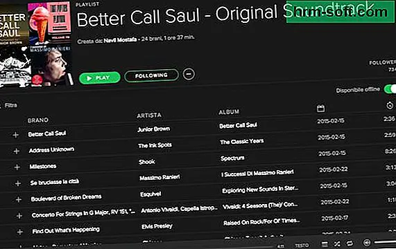 Spotify a réussi à se mériter en un rien de temps la palme du service de streaming musical le plus utilisé au monde.