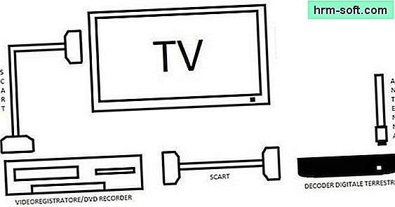 כיצד להקליט תוכניות טלוויזיה