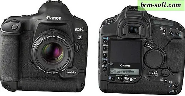 Tốt nhất Canon SLR: Hướng dẫn